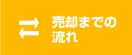 売却までの流れ